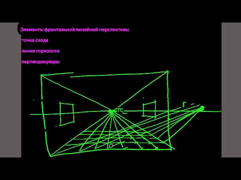 Видео: Как строится фронтальная линейная перспектива