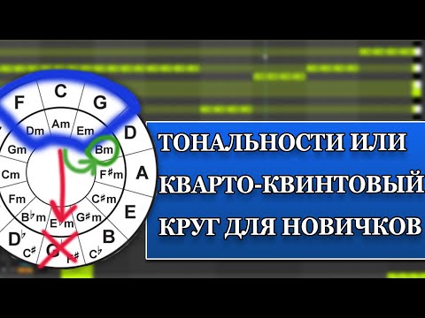 Видео: Тональности простым языком или как использовать на практике кварто-квинтовый круг для новичков??
