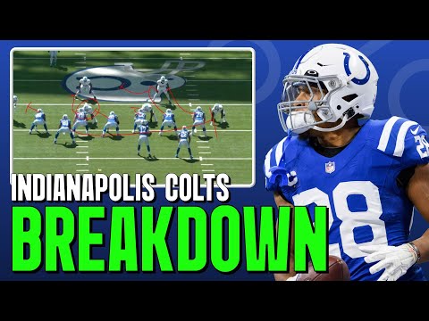 Видео: Почему игра на земле «Кольтс» делает их претендентами на Суперкубок 2025 года | PFF