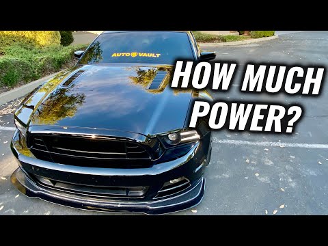 Видео: Какую мощность может выдержать двигатель Coyote? ПРАВДА!