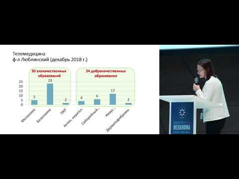 Видео: Меланома. Дерматолог и онколог: вопросы преемственности. Взгляд дерматолога