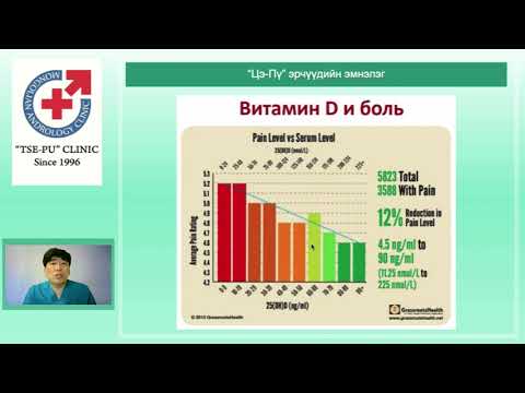 Видео: Д витамин ба тархи