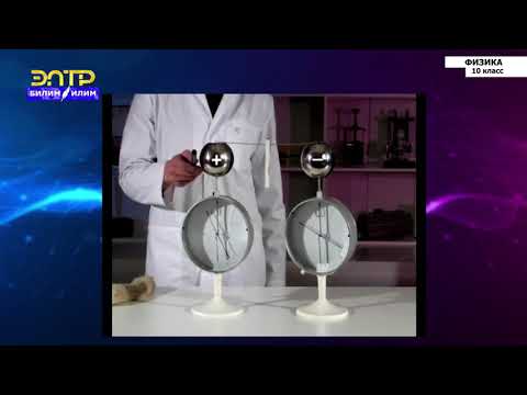 Видео: 10-класс | Физика |  Электродинамика. Электризация тел