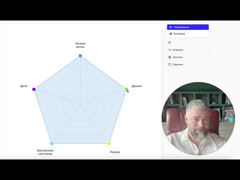 Видео: Как удерживать баланс в жизни: простая схема