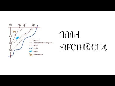 Видео: План местности 1-5 📉 Самый подробный разбор заданий ФИПИ | ОГЭ 2023