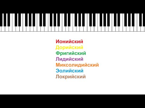 Видео: Лады нарядной музыки