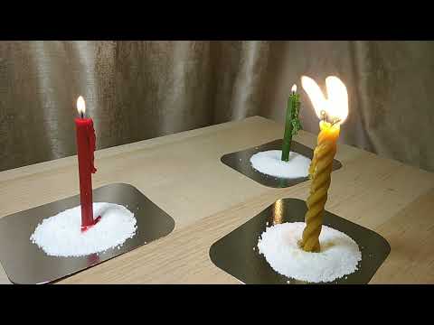 Видео: 🙏❤️ Молитва Архангелу Михаилу. Чистка от негатива 🔥🗝️💞