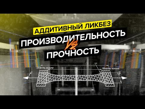 Видео: Что такое производительность 3D принтера и как она влияет на прочность?