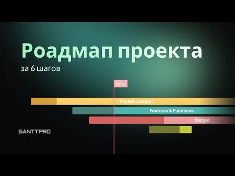 Видео: Как создать роадмап проекта