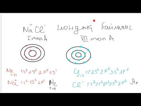Видео: иондық байланыс