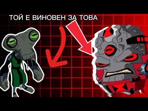 Видео: ВСИЧКО КОЕТО ТРЯБВА ДА ЗНАЕТЕ ЗА АЛБИДО !!!