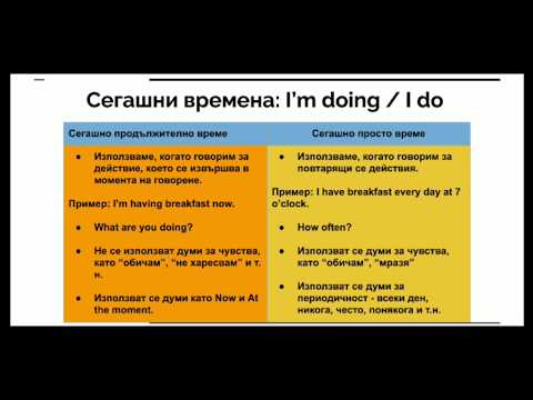 Видео: Урок № 14 - Сегашно време в бъдещето