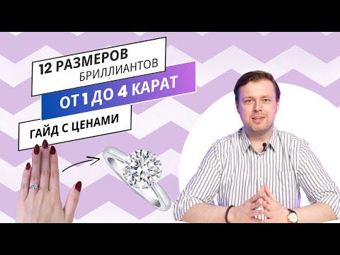 Видео: Выбираем размер бриллианта в каратах | Сравнение 1, 2, 3 и 4 карата на руке #бриллиант #кольцо