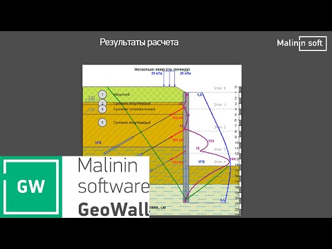 Видео: GeoWall. Теоретический обзор программы