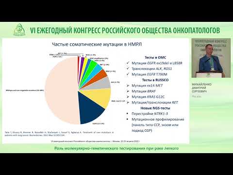 Видео: Роль молекулярно-генетического тестирования при раке легкого