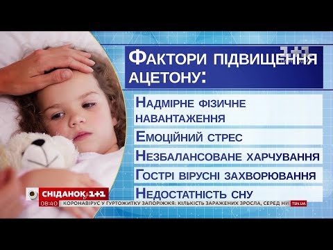 Видео: Почему возникает ацетономия у детей, чем она опасна и как ее лечить