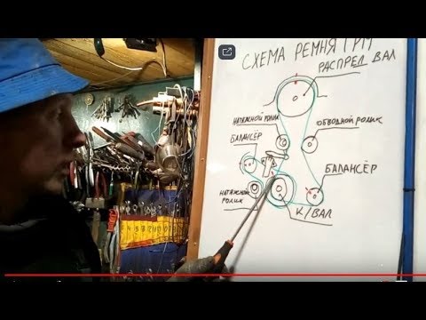 Видео: Mitsubishi Airtrek замена ремня ГРМ ремня БАЛАНСЕРА выставляем метки Авторемонт