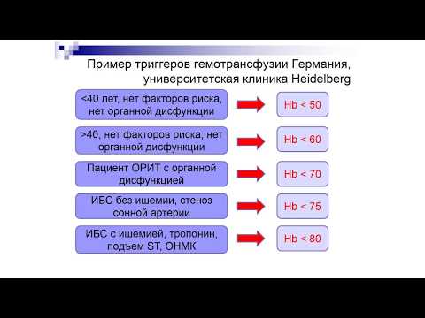 Видео: Трансфузионная терапия А  Н  Ганерт