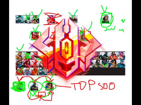 Видео: Как апнуть любой ранг в MARVEL RIVALS