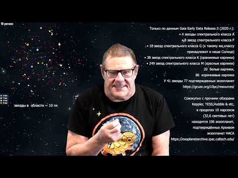 Видео: Борис Штерн. Есть ли гостеприимные земли в радиусе 10 парсек?