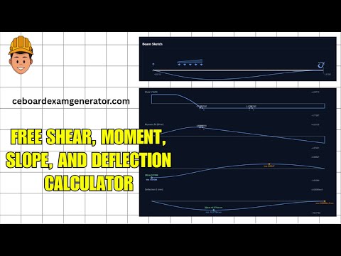 Видео: Я СОЗДАЛ БЕСПЛАТНЫЙ ОНЛАЙН-КАЛЬКУЛЯТОР ОТКЛОНЕНИЯ БАЛКИ С ИСПОЛЬЗОВАНИЕМ JAVASCRIPT