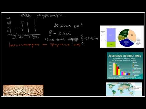 Видео: Жер ресурстары