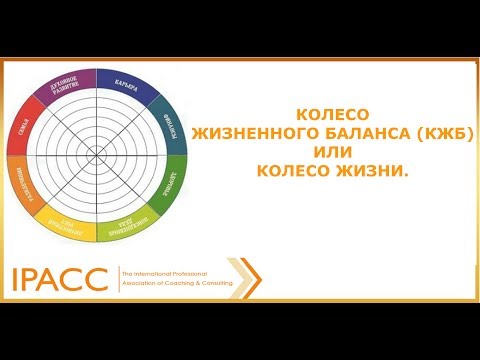 Видео: Колесо жизненного баланса (КЖБ) или Колесо Жизни