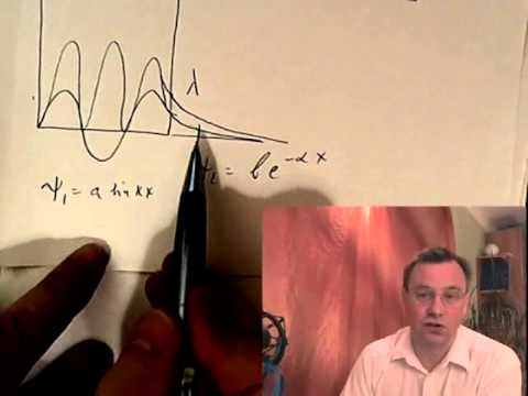 Видео: Квантовая физика. Уравнение Шредингера. Часть 2.