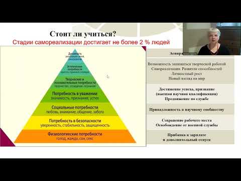 Видео: 190. Стоит ли учиться в аспирантуре?