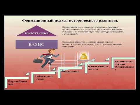 Видео: Подходы к изучению истории и общества