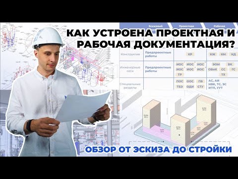 Видео: Как устроена проектная и рабочая документация: от ЭП до РД