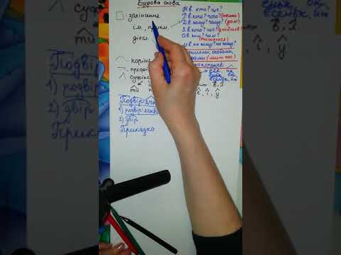 Видео: Будова слова.  Як визначити будову слова.