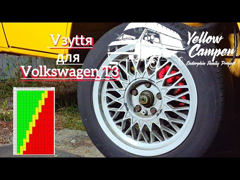 Видео: Шукаємо колеса для volkswagen t3.