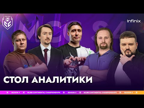 Видео: Стол Аналитики | MCC Season 4 | Mobile Legends: Bang Bang