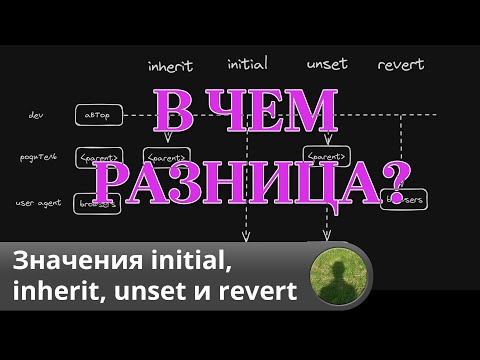 Видео: Чем отличаются inherit, initial, unset и revert?