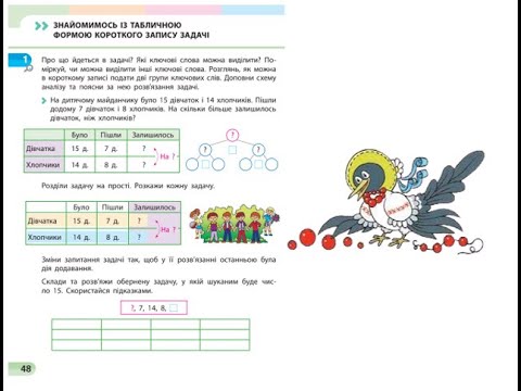 Видео: 27. Знайомимось з табличною формою короткого запису задачі. Скворцова 1 частина с. 48 - 49.