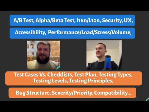 Видео: ВСЯ Теорія Тестування в Одному Відео. Roman vs Ilarion. Співбесіда QA №10.