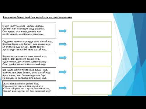 Видео: А.Құнанбайұлының "Көңілім қайтты достан да,дұшпаннан да"өлеңі.Қазақ әдебиеті 10-сынып УмиркуловаГ.Р.