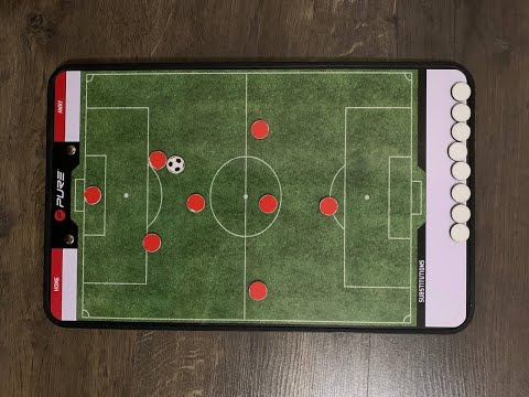 Видео: Футбол 8х8 Анализ, стратегия развития, тактика любительской команды