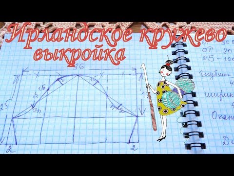 Видео: Ирландское кружево . Выкройка с рукавом.