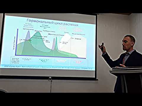 Видео: Биостимуляторы и некорневые подкормки - 1 часть семинара Супер-Агро
