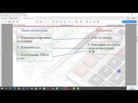 Видео: Безналичный расчёт.