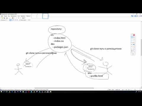 Видео: 01.  GIT для новичков