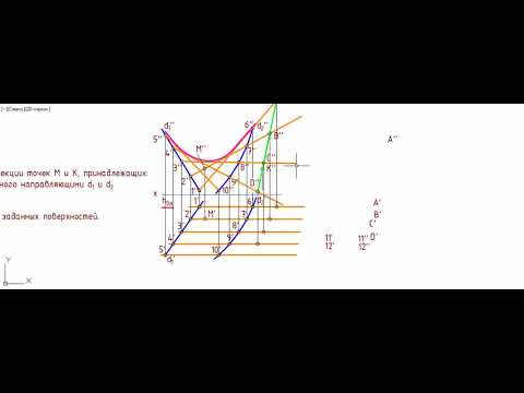 Видео: Точка и линия на поверхности