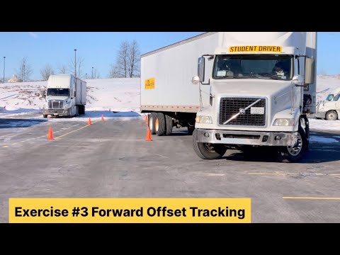 Видео: Фигура #3. ТЕОРИЯ.  Exercise #3 Forward Offset Tracking.