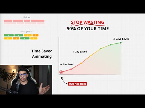 Видео: Редактируйте видео НАМНОГО быстрее, как только вы это поймете