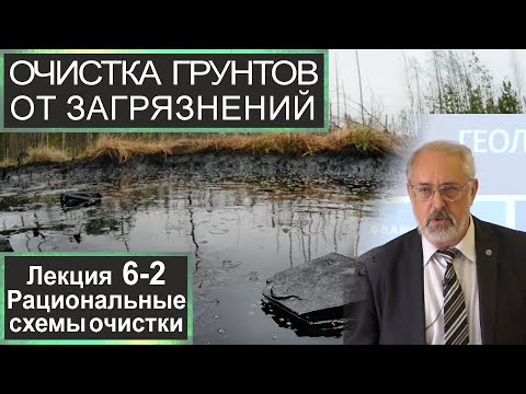 Видео: 6-2. Очистка грунтов от загрязнений. Рациональные схемы очистки и восстановления геологической среды