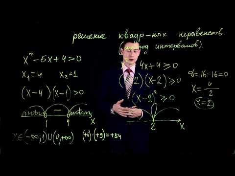 Видео: 💡🎯 Разгадан СЕКРЕТ решения квадратичных неравенств методом интервалов! 🔥📈