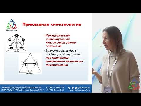 Видео: Симутина Е А , Лавренов В М  Manage Pain 2022 Мануальное мышечное тестирование