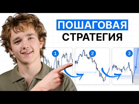 Видео: Трейдинг без ХАОСА! стратегия, которая приносит прибыль ($10k/Month)